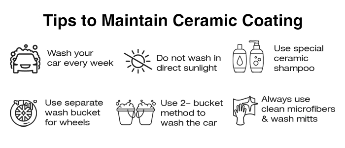 Tips to Maintain Ceramic Coating