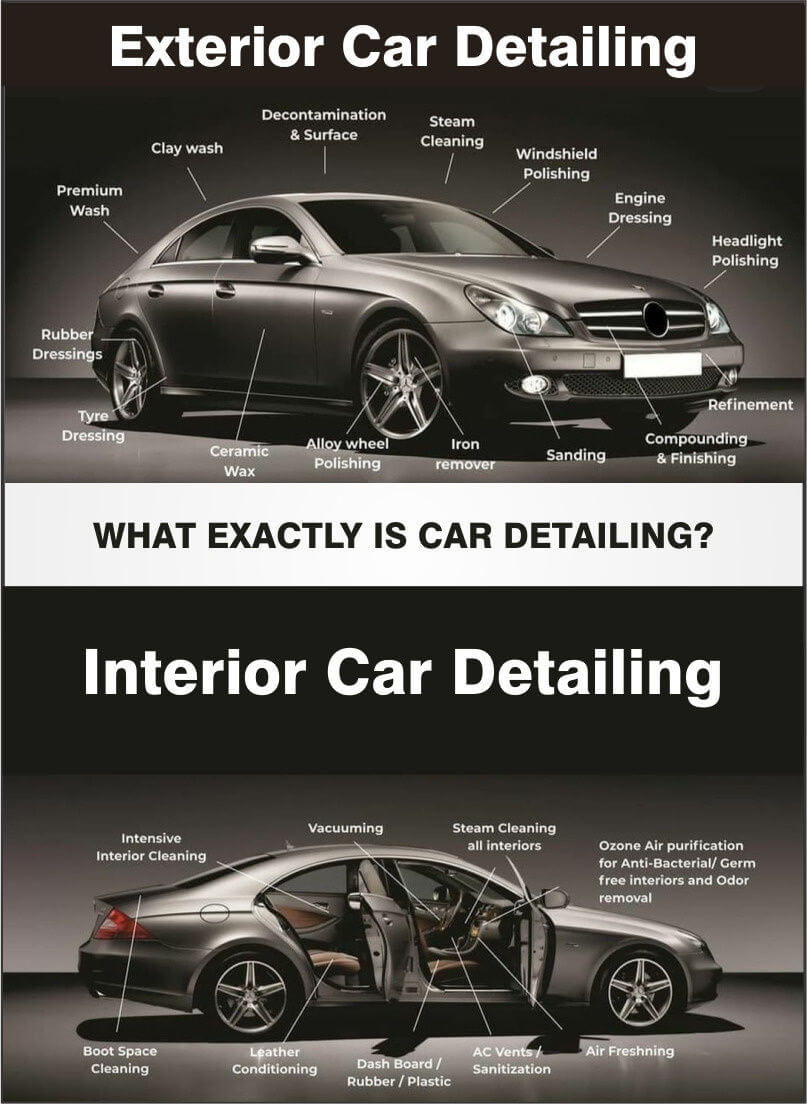 How often should you detail a car